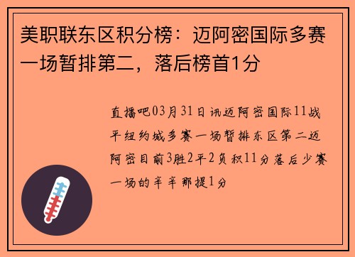 美职联东区积分榜：迈阿密国际多赛一场暂排第二，落后榜首1分